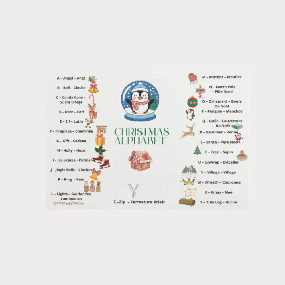 Affiche alphabet anglais pour débuter l’anglais facilement