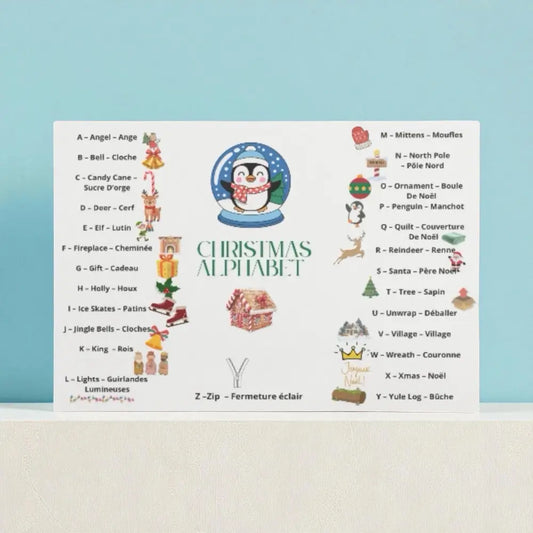 Poster alphabet anglais pour apprendre lâanglais facilement
