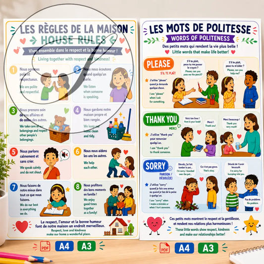 Bilingue poster de rÚgles de maison et mots de politesse avec illustrations colorées en anglais et français sur fond blanc