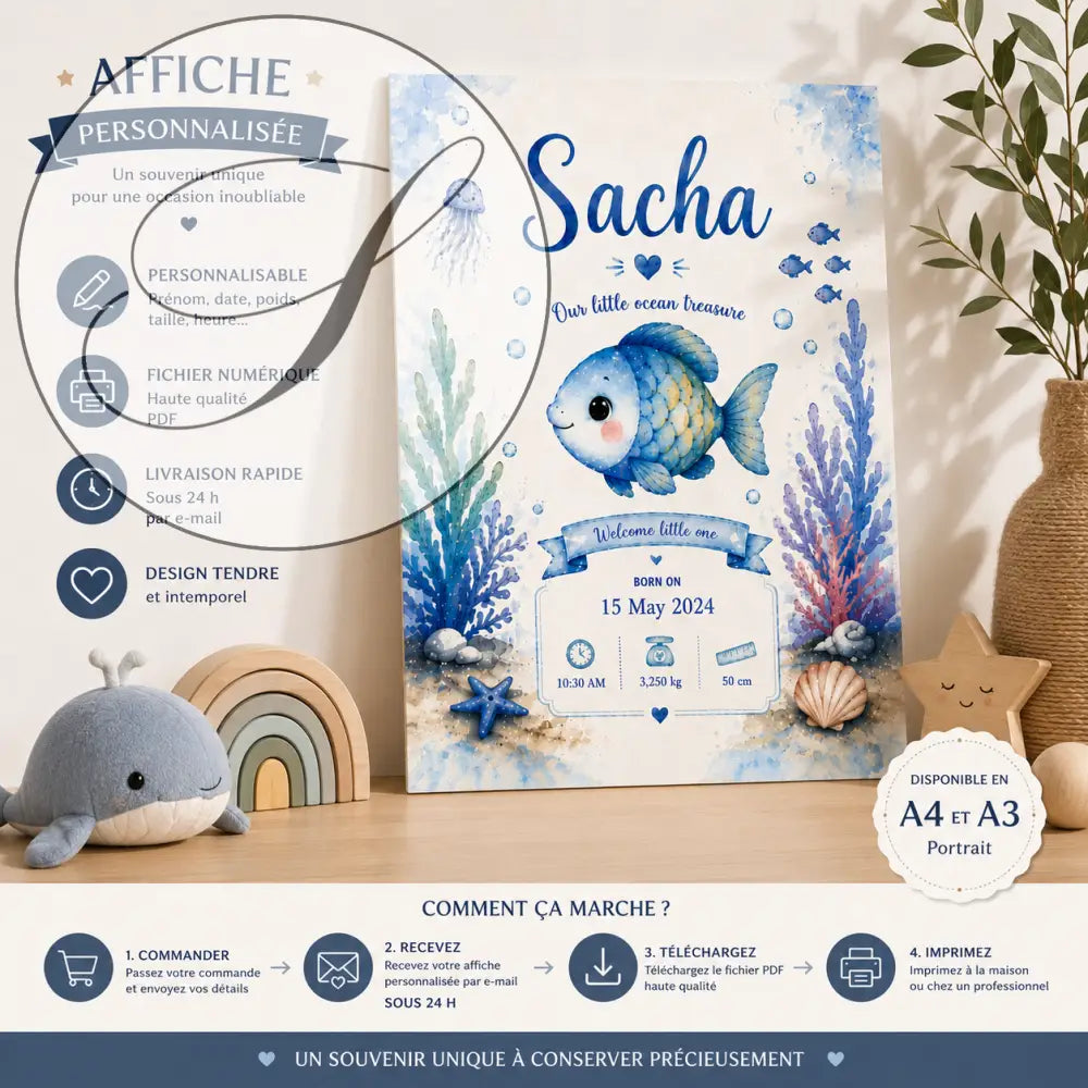 Charming blue and white watercolour birth poster with a smiling fish, coral, shells and jellyfish
