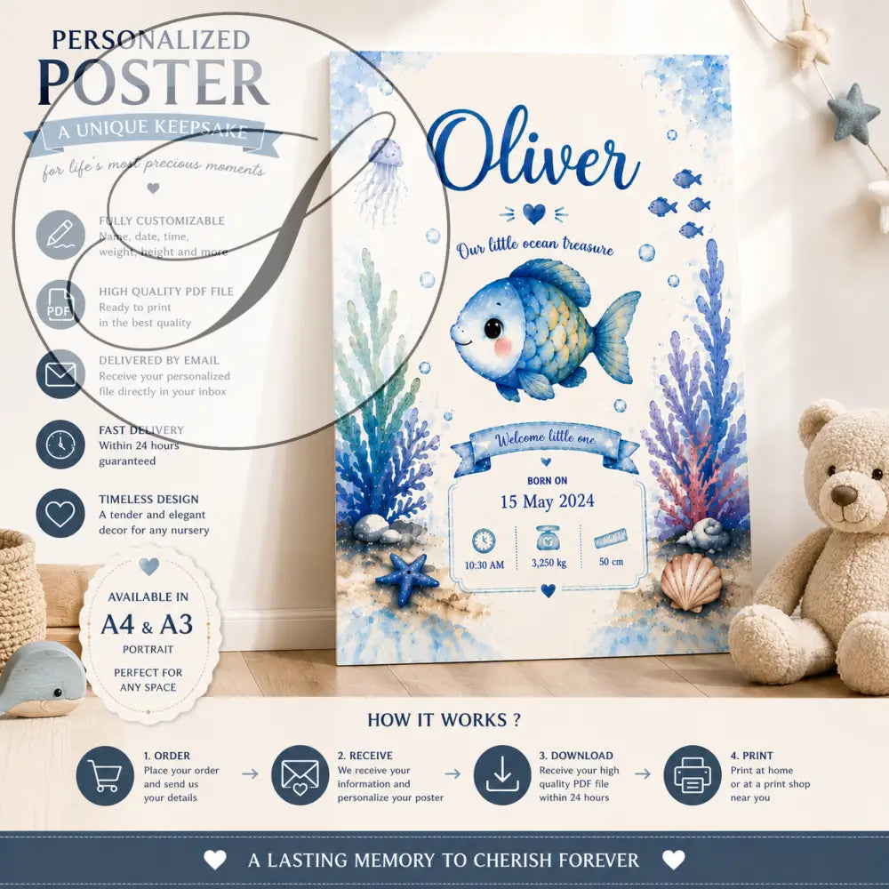 Affiche de naissance personnalisée bleue et blanche thème océan avec poisson souriant, corail, coquillages et étoiles de mer