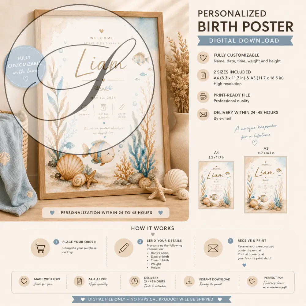 Framed personalized birth poster with a watercolour ocean and fish pattern