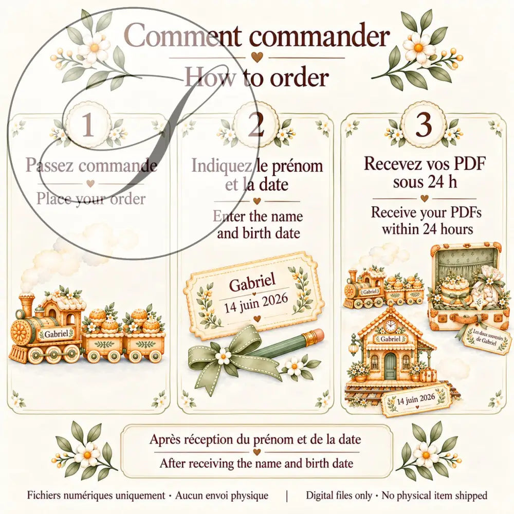 Cadeau naissance personnalisé, comment commander : prénom et date de naissance, fichiers PDF reçus sous 24 h