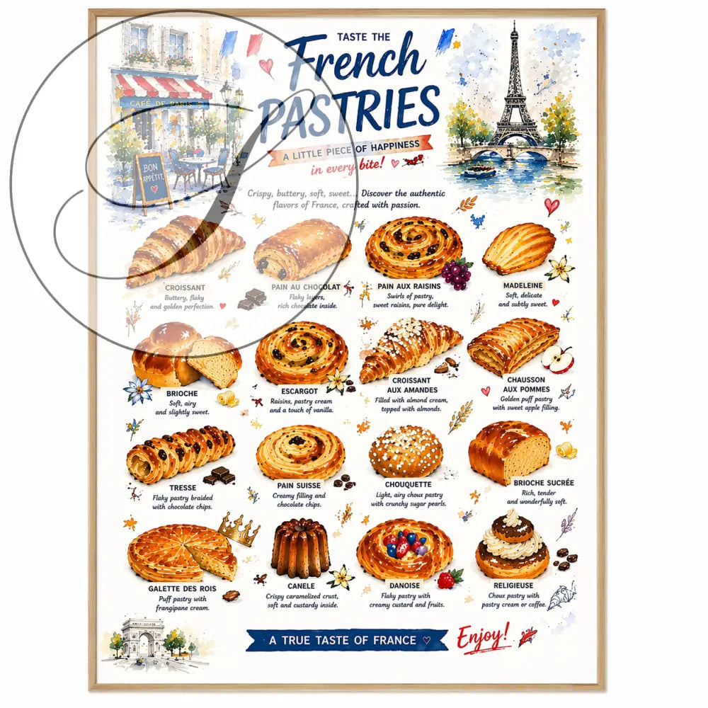 affiche cuisine à imprimer viennoiserie française Paris