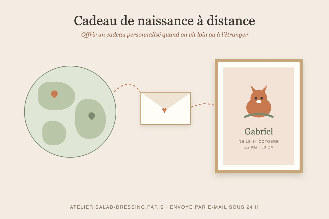 Cadeau de naissance à distance : affiche personnalisée au prénom envoyée par e-mail à l'étranger