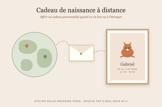 Cadeau de naissance à distance : affiche personnalisée au prénom envoyée par e-mail à l'étranger