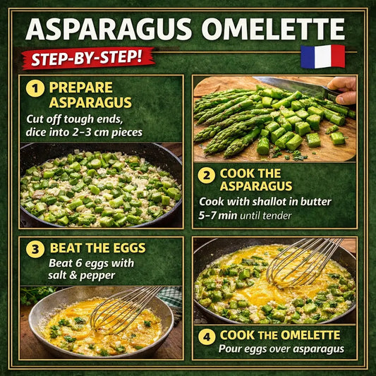 Une Recette Simple pour une Cuisine Inspirante: L’Omelette aux Asperges