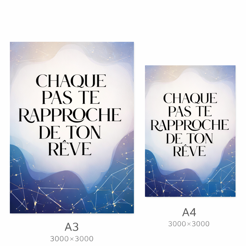 Affiche Murale Inspirante – Poster Motivation ,Idée Cadeau Noël Originale , Décoration Bureau