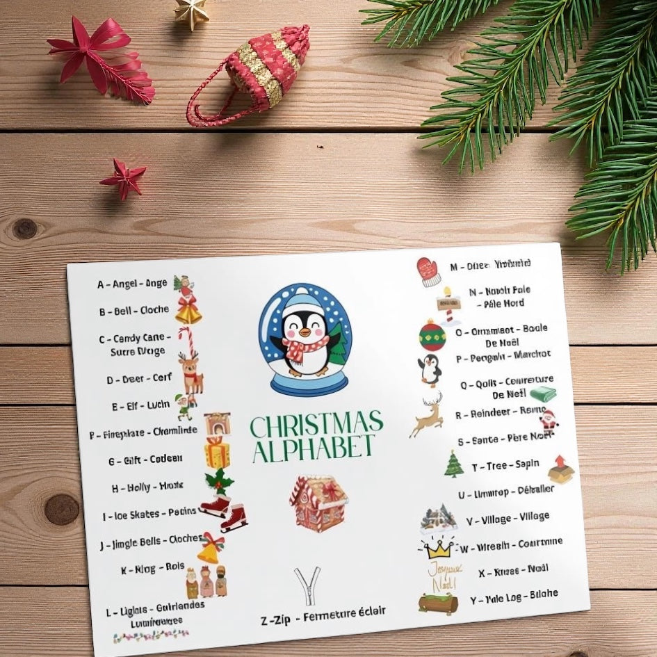 Affiche  alphabet anglais pour cours d’anglais