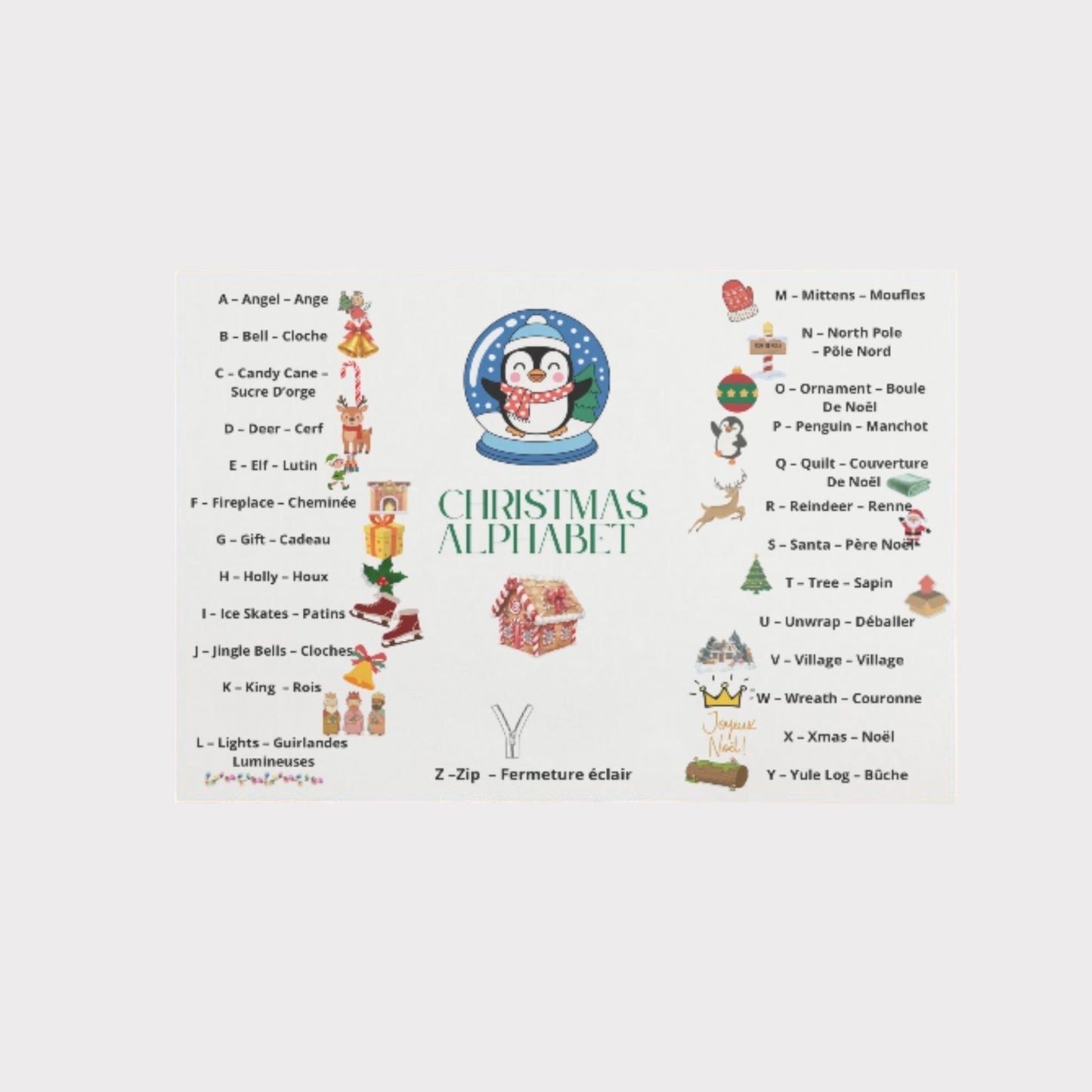 Affiche alphabet anglais pour débuter l’anglais facilement