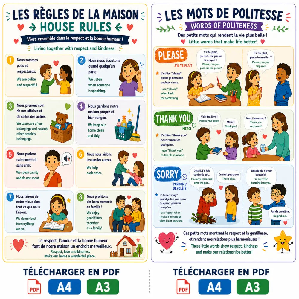 Poster éducatif tt avec règles de maison bilingues et mots de politesse illustrés par dessins d’enfants