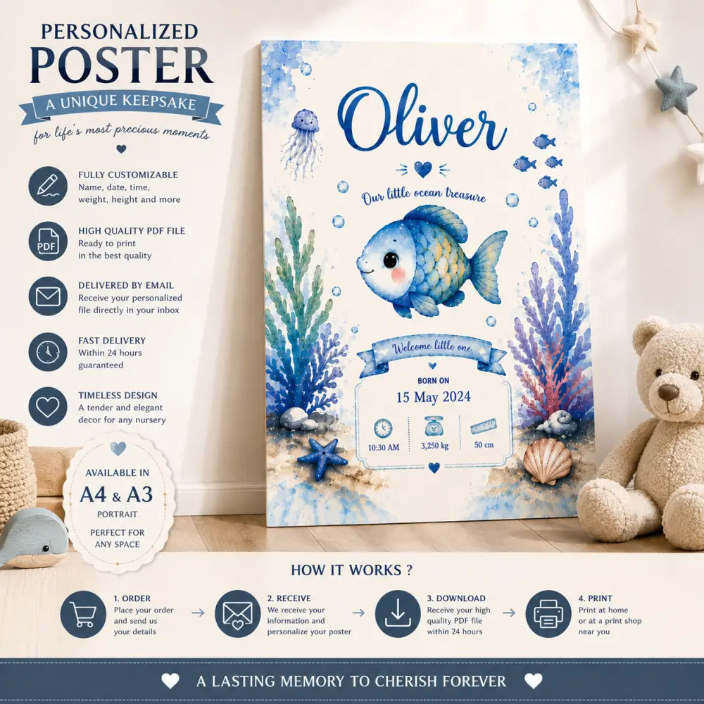 Affiche de naissance personnalisée bleue et blanche thème océan avec poisson souriant, corail, coquillages et étoiles de mer