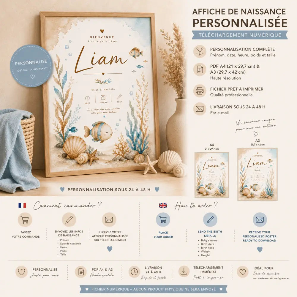 Poster de naissance personnalisé en aquarelle pour liam avec poissons coquillages