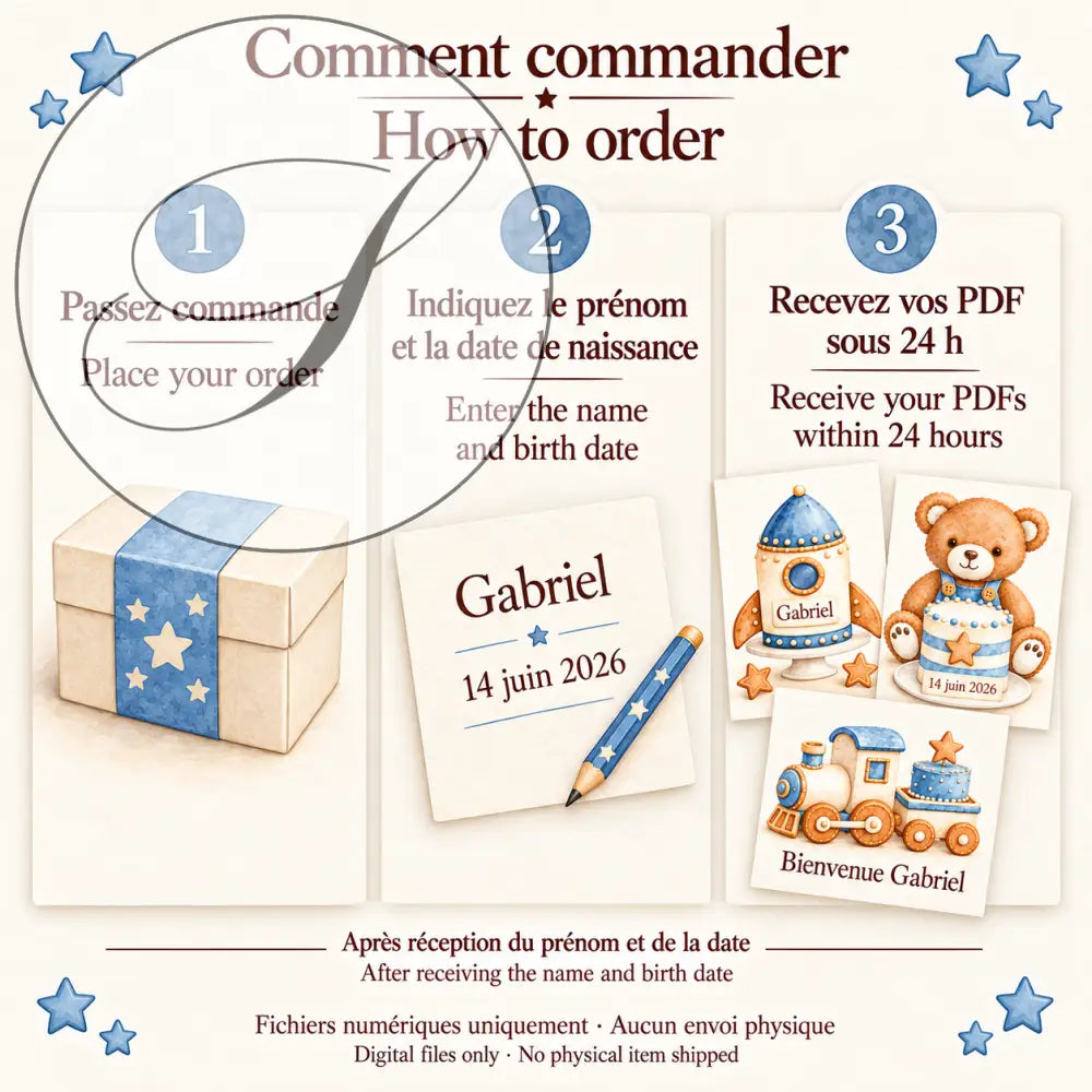 Cadeau naissance personnalisé, comment commander : prénom et date de naissance, fichiers PDF reçus sous 24 h