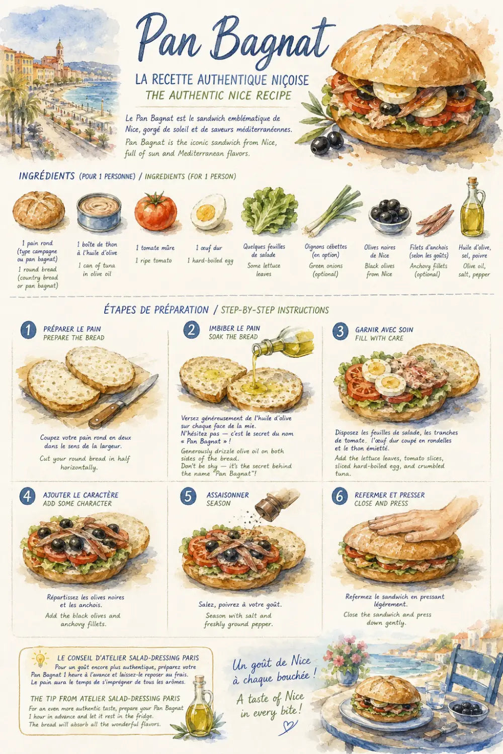 Recette pan bagnat niçois étape par étape - sandwich traditionnel Côte d'Azur
