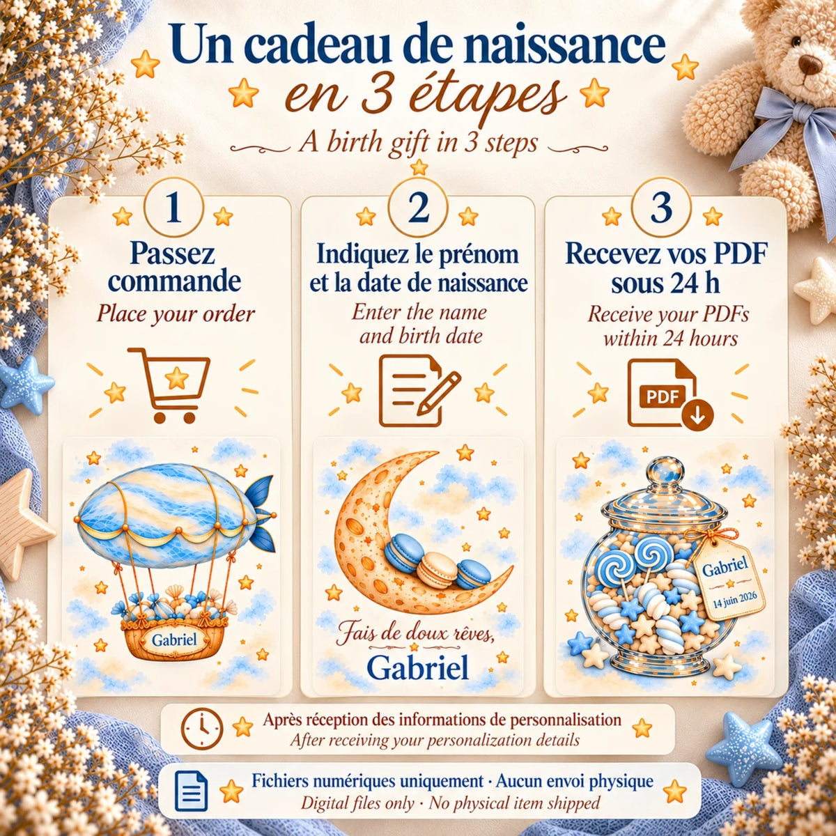 Cadeau naissance personnalisé en 3 étapes : prénom et date de naissance, fichiers PDF reçus sous 24 h