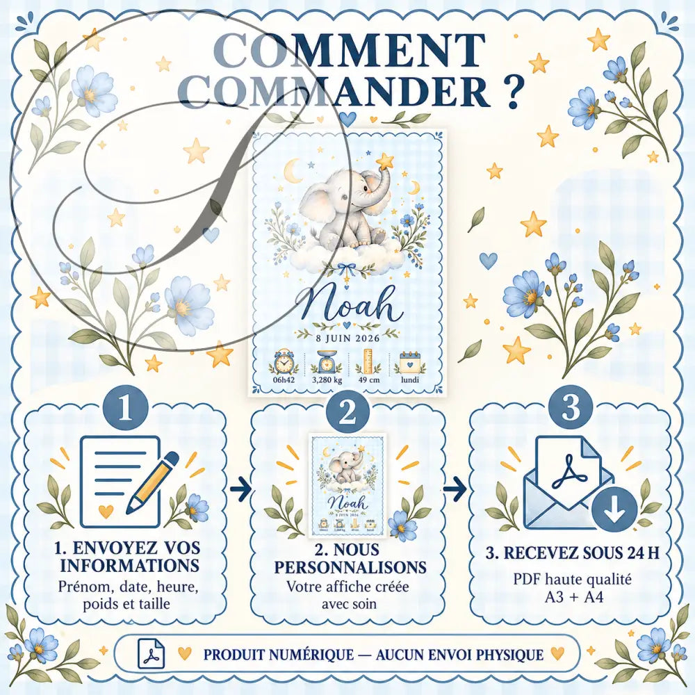 Carte de naissance personnalisée bleu clair avec éléphant mignon sur nuages et motifs floraux cadeau naissance bébé