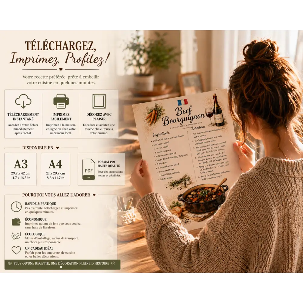 Affiche cuisine bœuf bourguignon avec illustration colorée et liste ingrédients pour décoration murale cuisine française