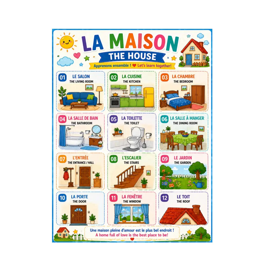 Colorful educational poster la maison with illustrated rooms and french names for cours anglais and anglais facile