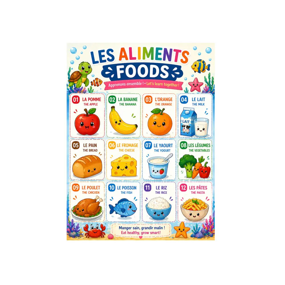 Affiche éducative colorée avec illustrations cartoon de 12 aliments et labels bilingues en français et anglais pour cours anglais facile