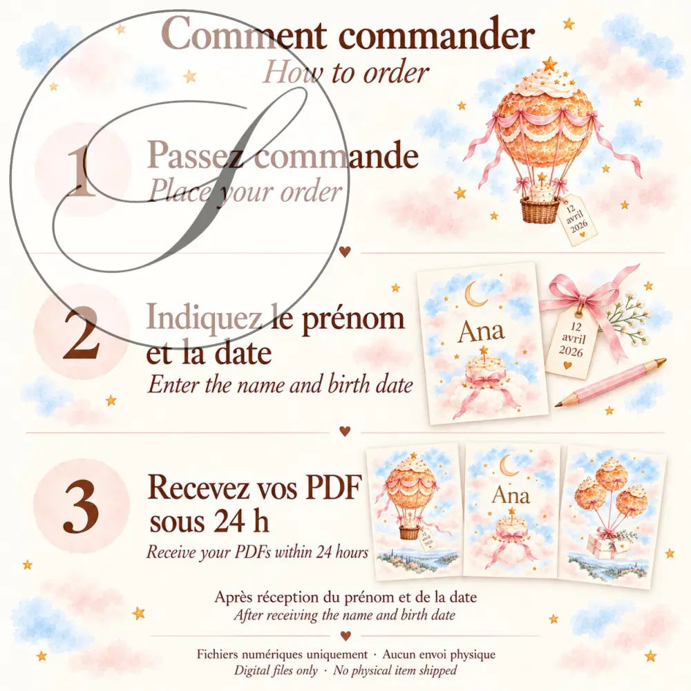 Cadeau naissance personnalisé, comment commander : prénom et date, fichiers PDF reçus sous 24 h