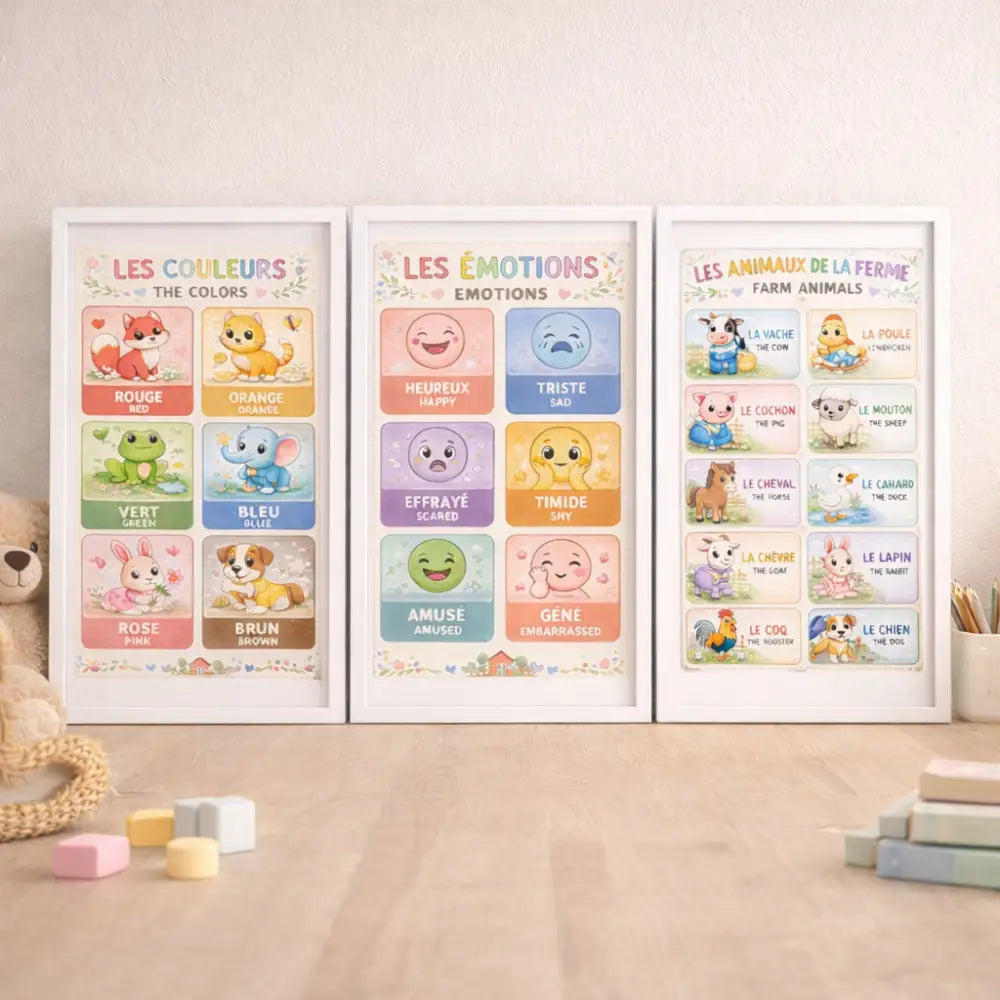 décoration chambre enfant affiches éducatives bilingues anglais français