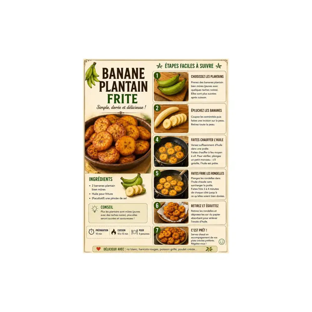 Affiche cuisine créole vintage en pdf a4 avec recettes créoles traditionnelles pour frire des plantains