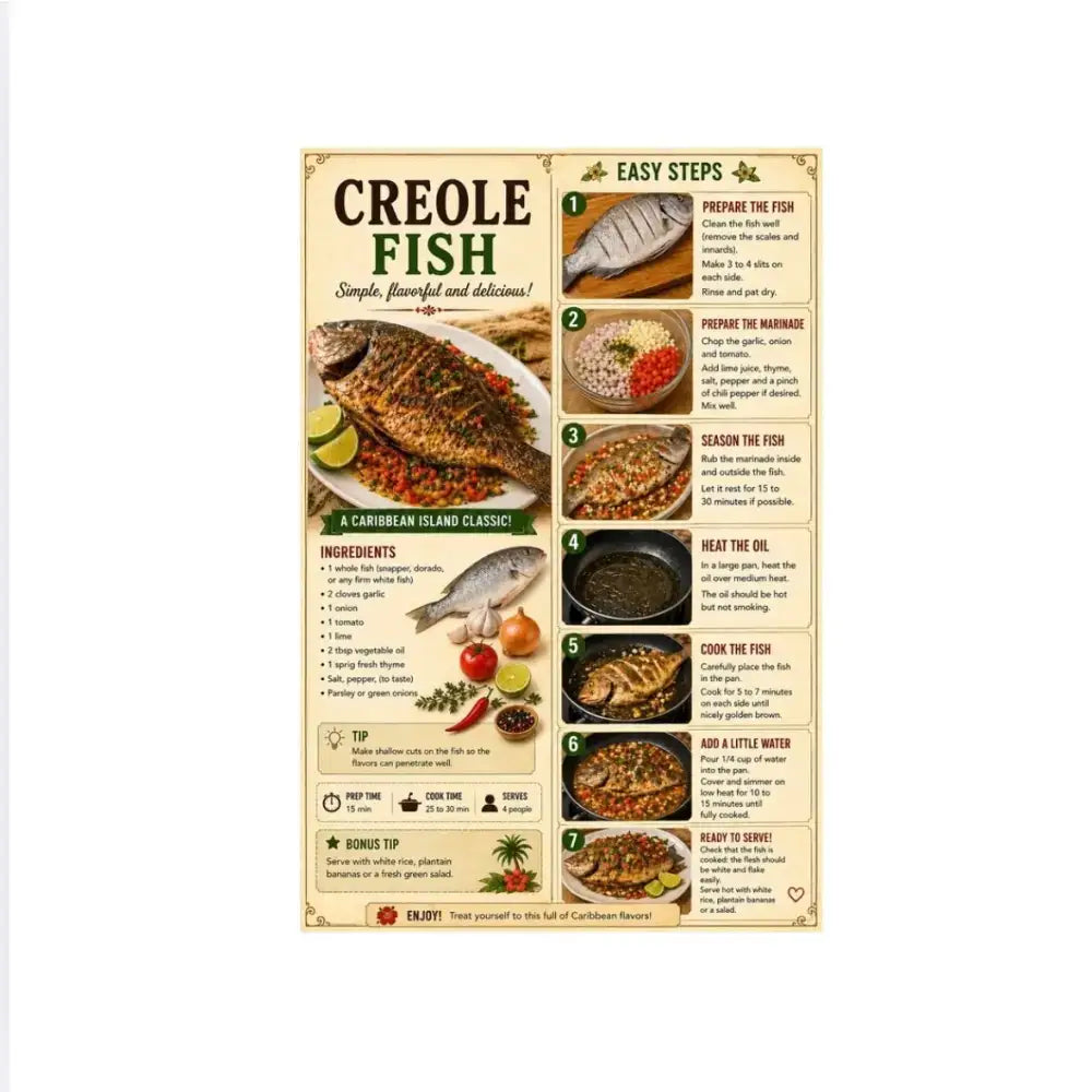 Affiche cuisine créole pdf a4 illustrée en couleur avec recettes créoles traditionnelles