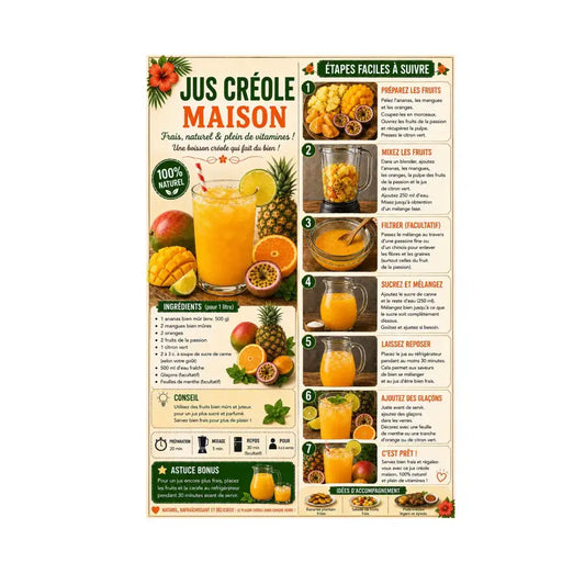Affiche cuisine créole pdf a4 avec un verre de jus orange frais et fruits tropicaux pour recettes créoles traditionnelles