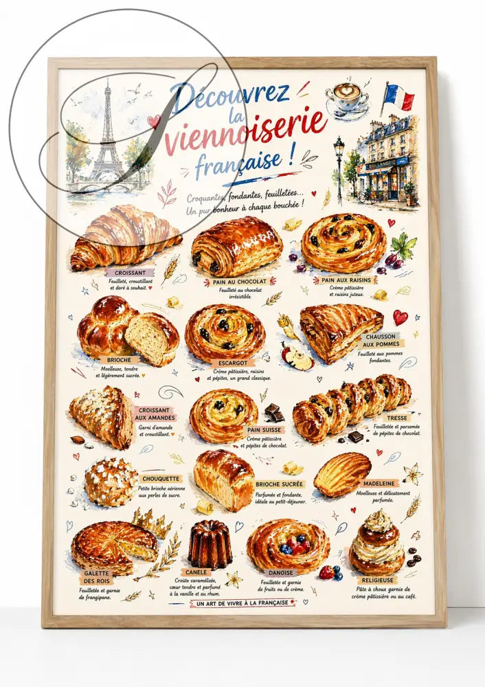 décoration murale boulangerie viennoiserie française Paris